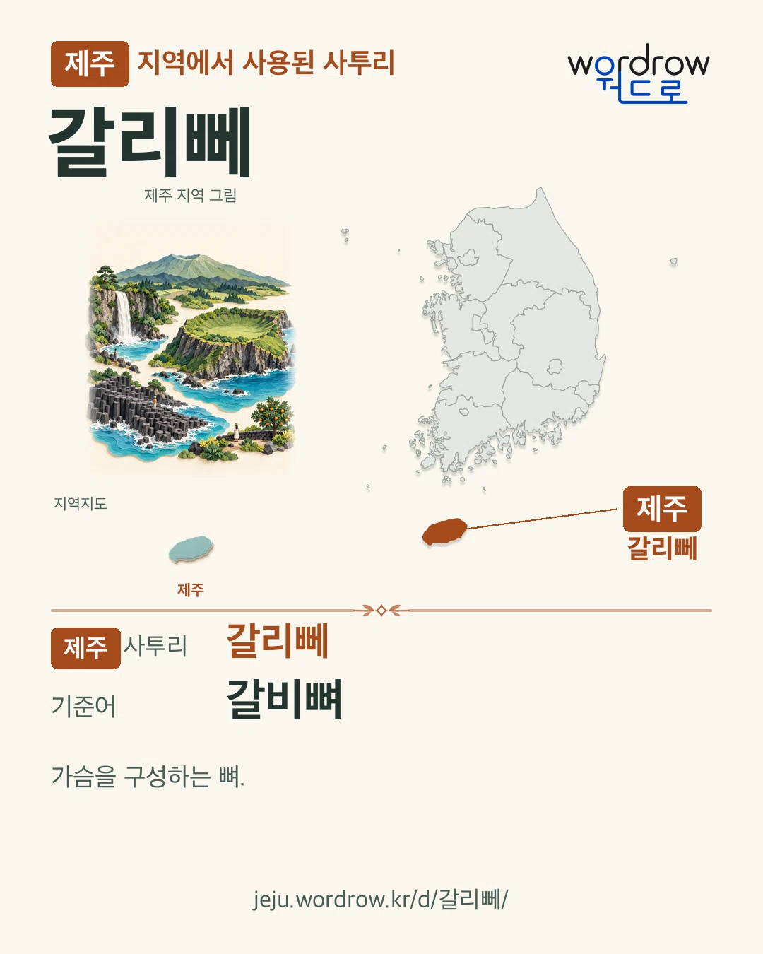 제주 지역에서 사용된 사투리 ‘갈리뻬’. 기준어: 갈비뼈. 기록 지역을 표시한 지역 그림과 지도 카드.