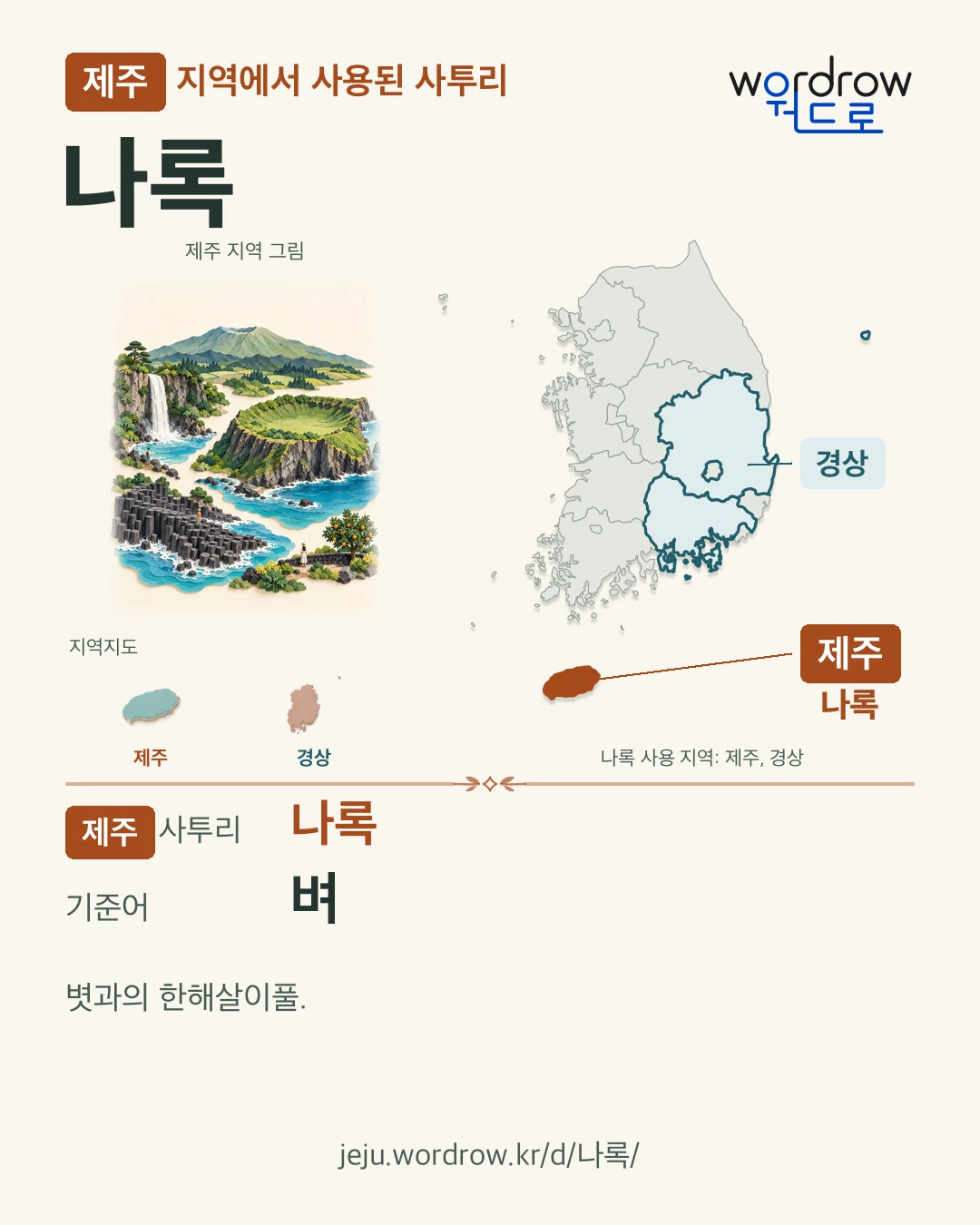 제주 지역에서 사용된 사투리 ‘나록’. 기준어: 벼. 기록 지역을 표시한 지역 그림과 지도 카드.