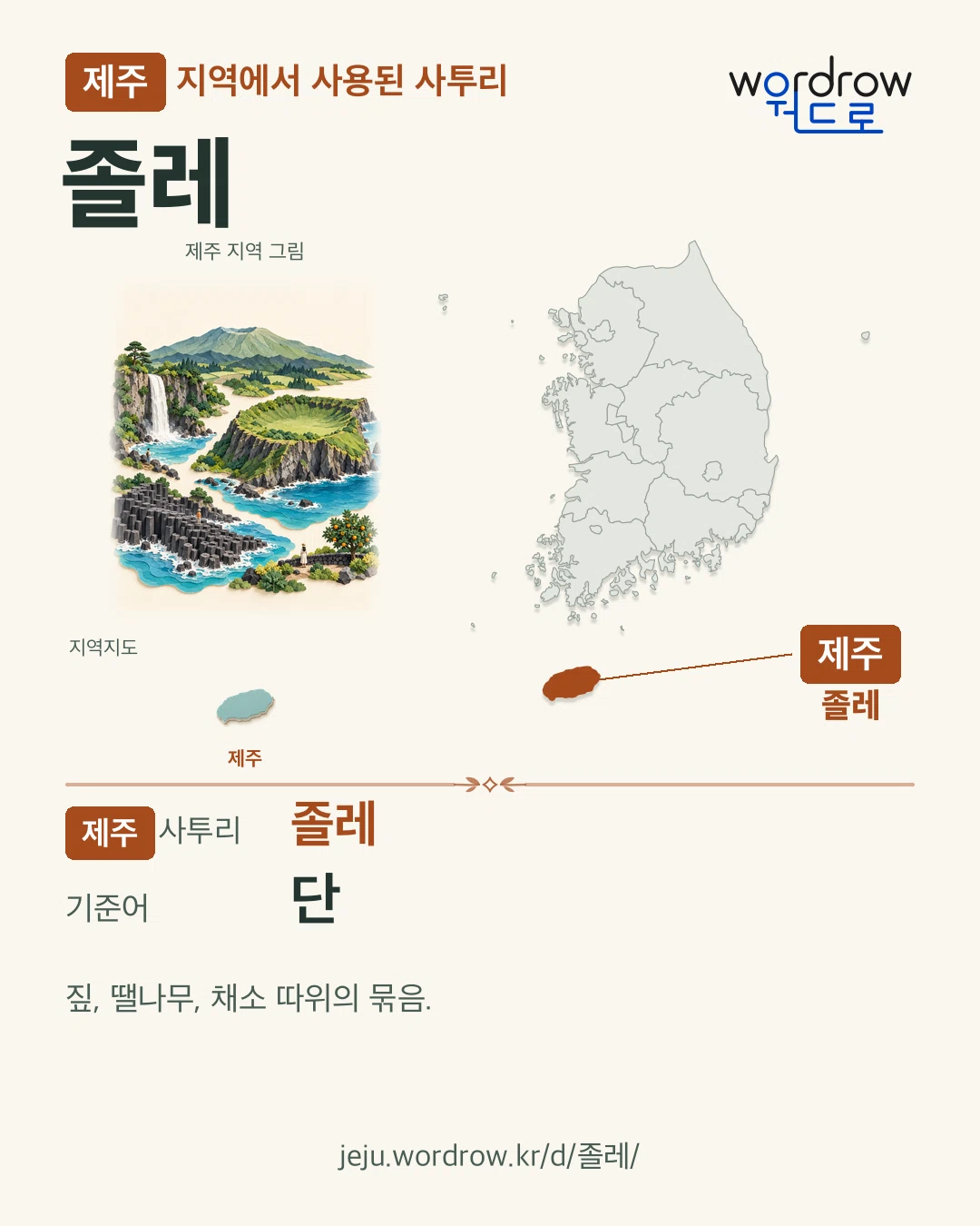 제주 지역에서 사용된 사투리 ‘졸레’. 기준어: 단. 기록 지역을 표시한 지역 그림과 지도 카드.