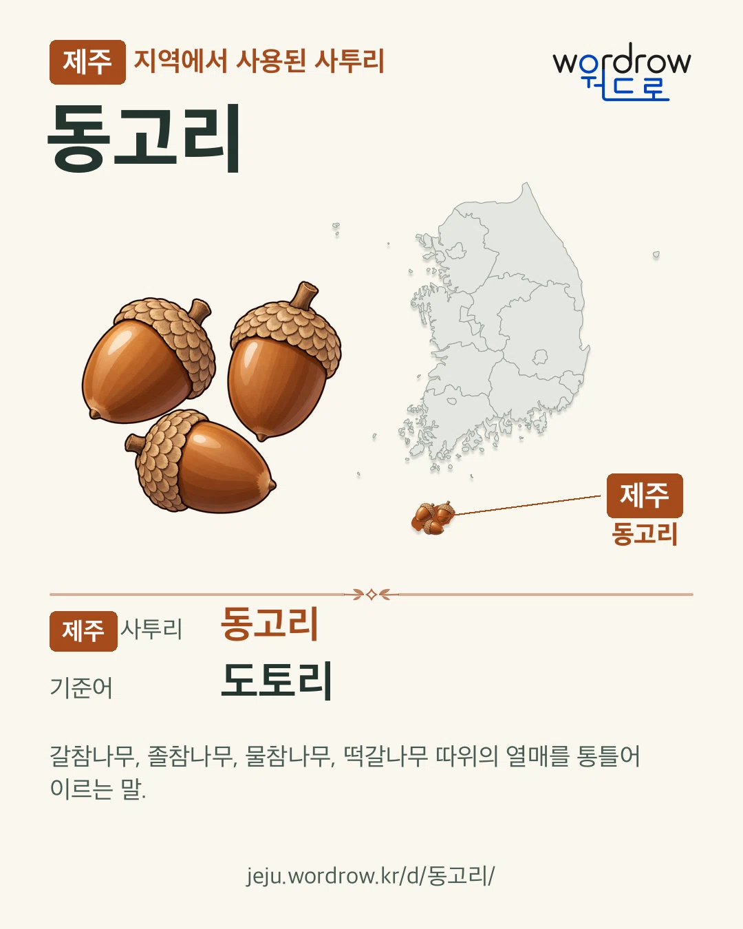 제주 지역에서 사용된 사투리 ‘동고리’. 기준어: 도토리. 기록 지역을 표시한 카툰 삽화와 지도 카드.