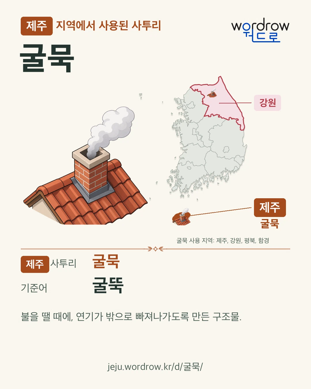 제주 지역에서 사용된 사투리 ‘굴묵’. 기준어: 굴뚝. 기록 지역을 표시한 카툰 삽화와 지도 카드.