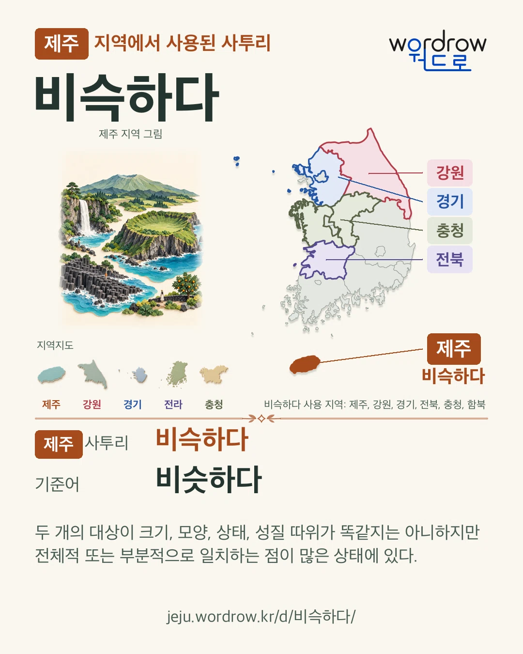 제주 지역에서 사용된 사투리 ‘비슥하다’. 기준어: 비슷하다. 기록 지역을 표시한 지역 그림과 지도 카드.
