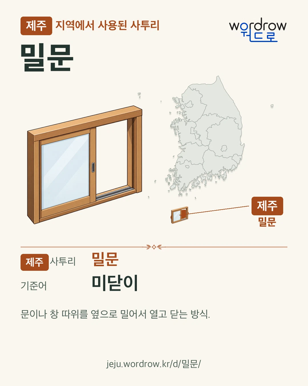 제주 지역에서 사용된 사투리 ‘밀문’. 기준어: 미닫이. 기록 지역을 표시한 카툰 삽화와 지도 카드.