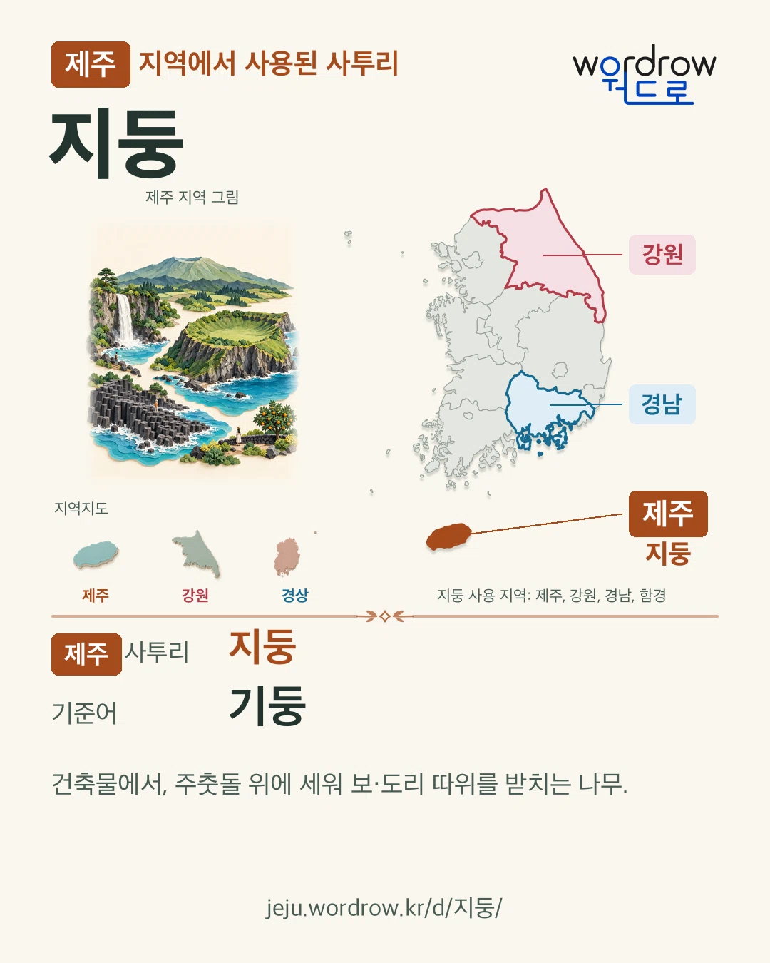 제주 지역에서 사용된 사투리 ‘지둥’. 기준어: 기둥. 기록 지역을 표시한 지역 그림과 지도 카드.