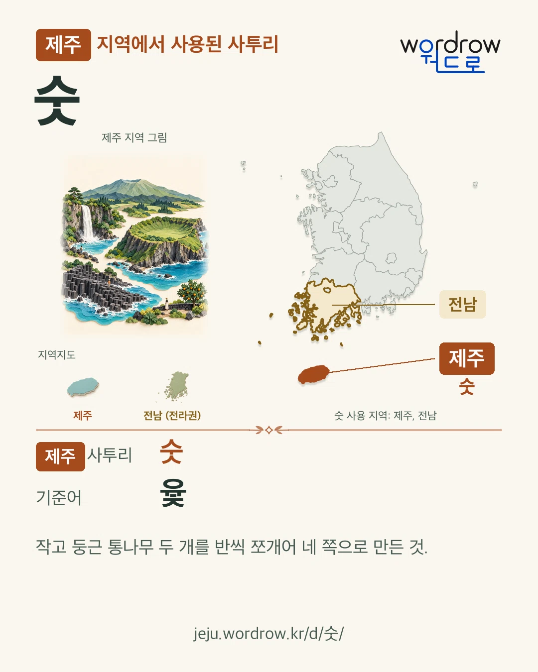 제주 지역에서 사용된 사투리 ‘숫’. 기준어: 윷. 기록 지역을 표시한 지역 그림과 지도 카드.