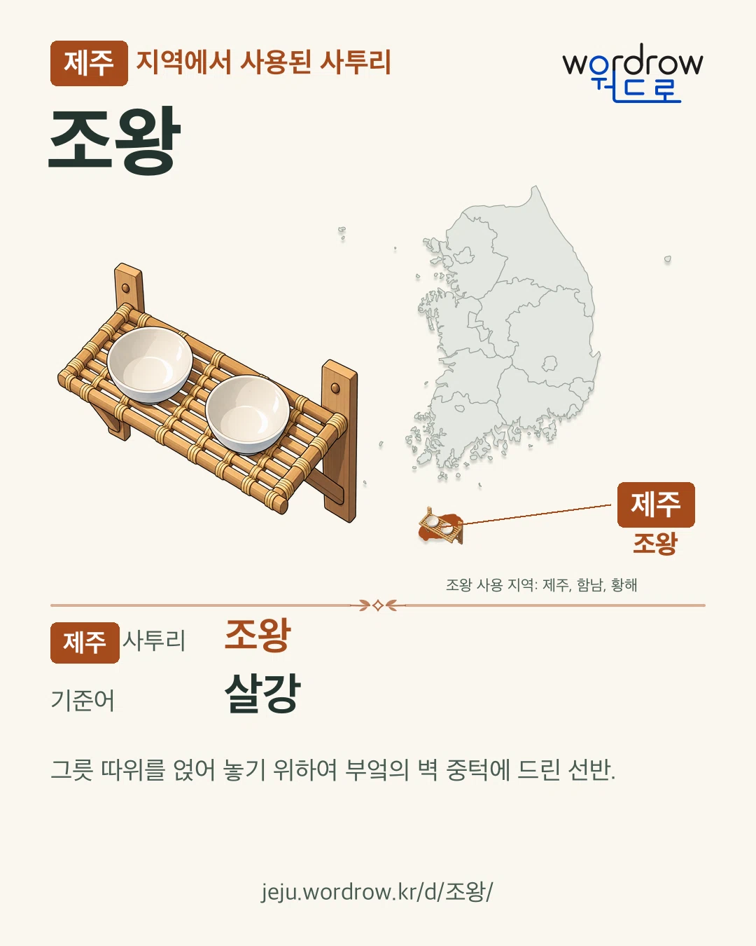 제주 지역에서 사용된 사투리 ‘조왕’. 기준어: 살강. 기록 지역을 표시한 카툰 삽화와 지도 카드.