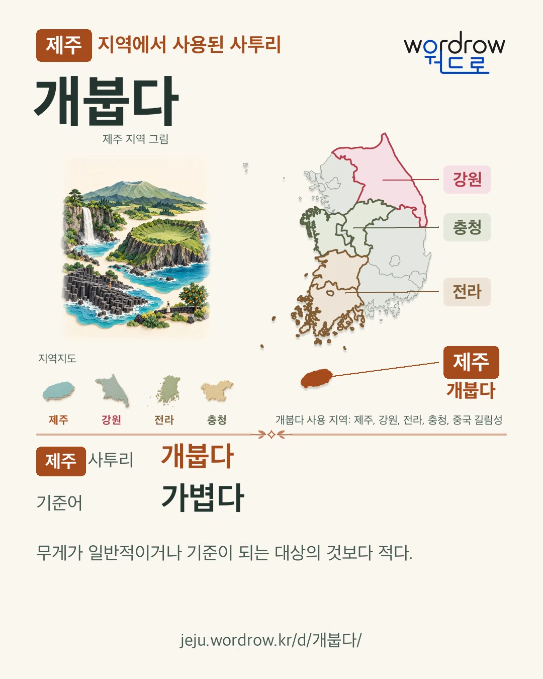 제주 지역에서 사용된 사투리 ‘개붑다’. 기준어: 가볍다. 기록 지역을 표시한 지역 그림과 지도 카드.