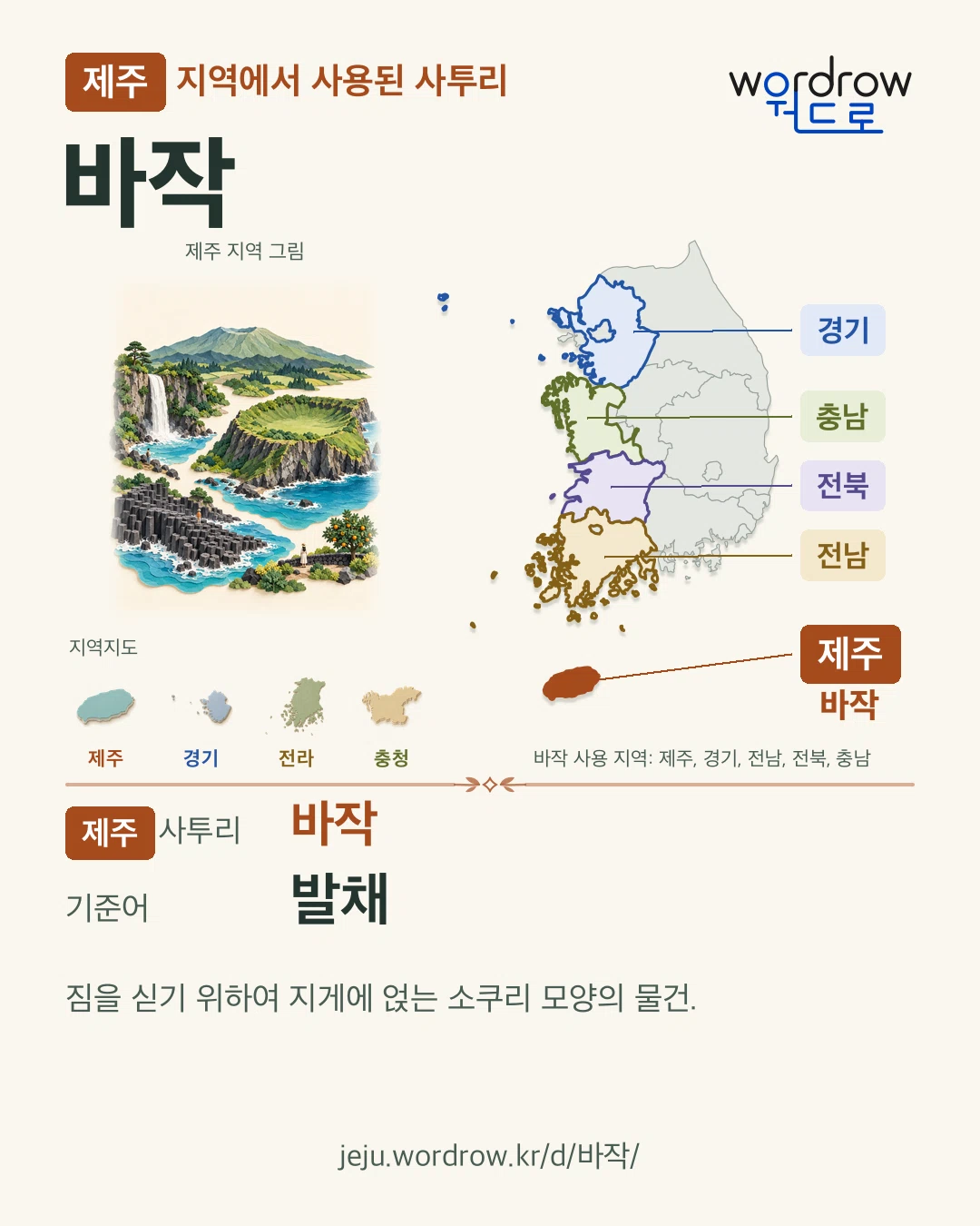 제주 지역에서 사용된 사투리 ‘바작’. 기준어: 발채. 기록 지역을 표시한 지역 그림과 지도 카드.