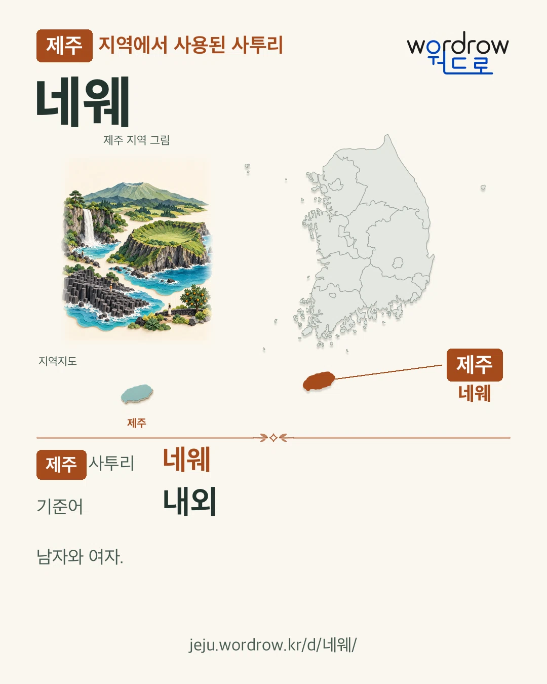 제주 지역에서 사용된 사투리 ‘네웨’. 기준어: 내외. 기록 지역을 표시한 지역 그림과 지도 카드.