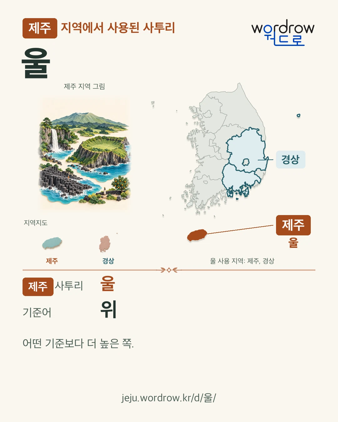 제주 지역에서 사용된 사투리 ‘울’. 기준어: 위. 기록 지역을 표시한 지역 그림과 지도 카드.