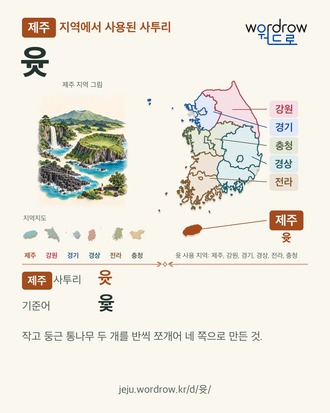 제주 지역에서 사용된 사투리 ‘윳’. 기준어: 윷. 기록 지역을 표시한 지역 그림과 지도 카드.