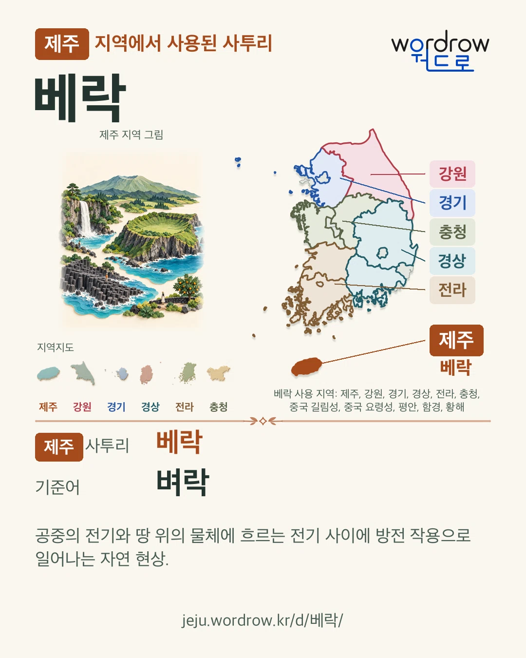 제주 지역에서 사용된 사투리 ‘베락’. 기준어: 벼락. 기록 지역을 표시한 지역 그림과 지도 카드.