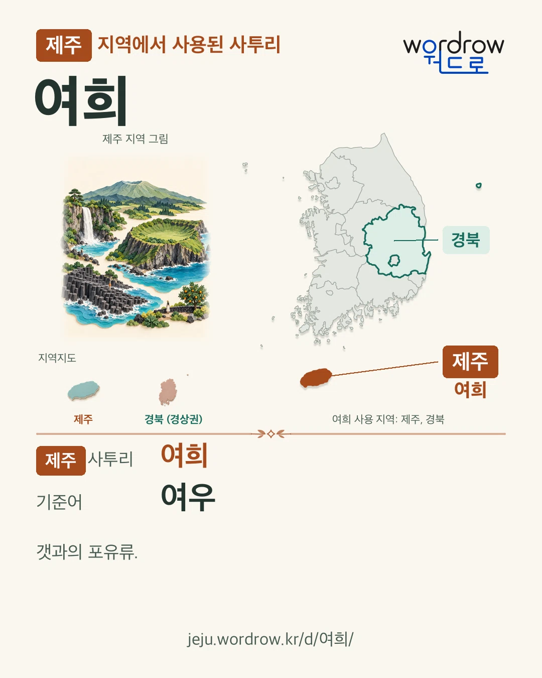 제주 지역에서 사용된 사투리 ‘여희’. 기준어: 여우. 기록 지역을 표시한 지역 그림과 지도 카드.