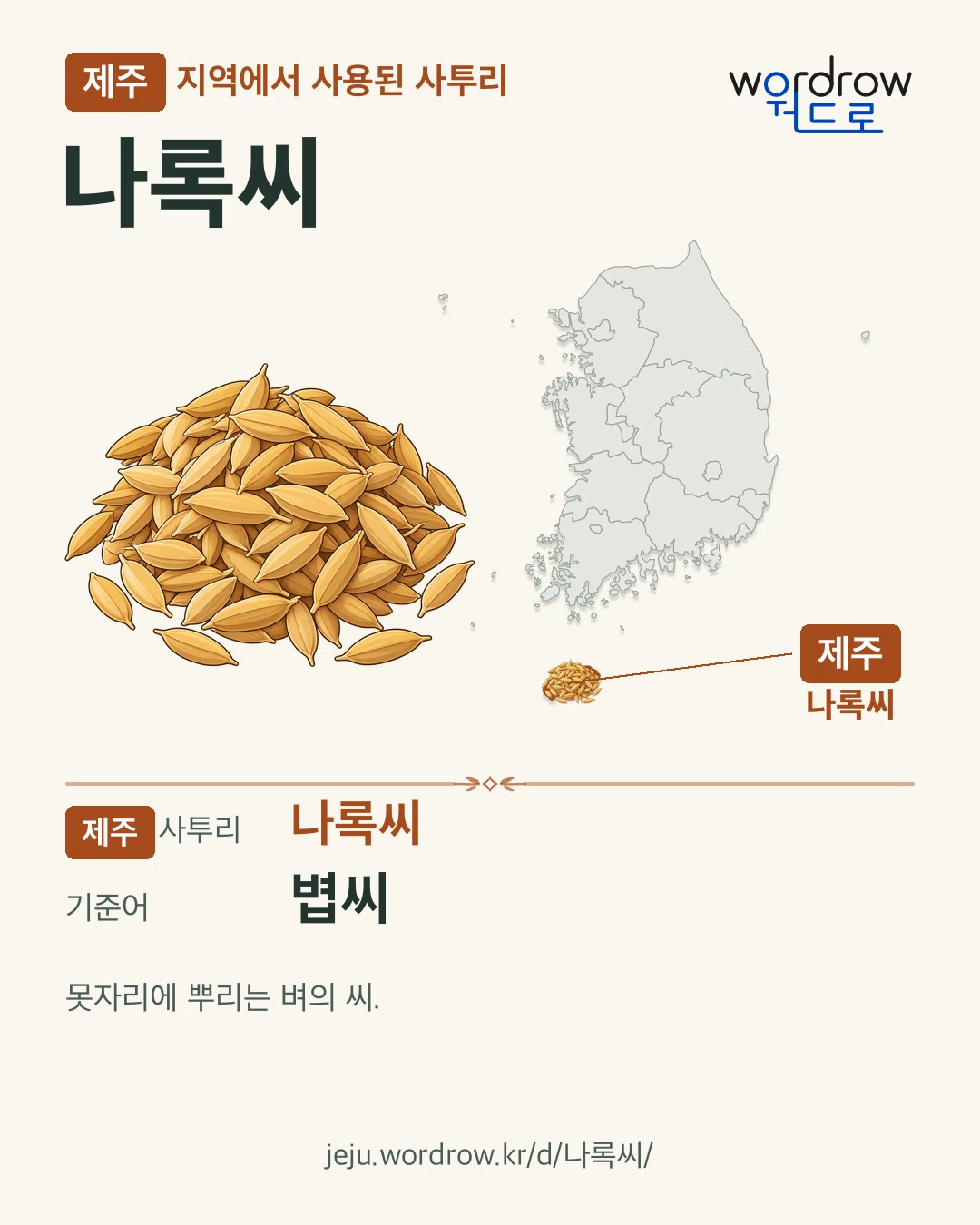 제주 지역에서 사용된 사투리 ‘나록씨’. 기준어: 볍씨. 기록 지역을 표시한 카툰 삽화와 지도 카드.