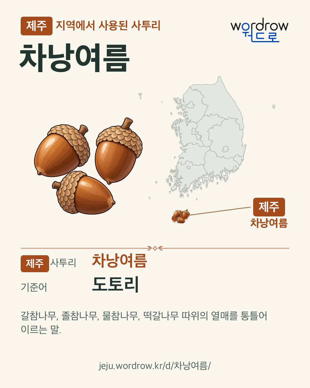 제주 지역에서 사용된 사투리 ‘차낭여름’. 기준어: 도토리. 기록 지역을 표시한 카툰 삽화와 지도 카드.