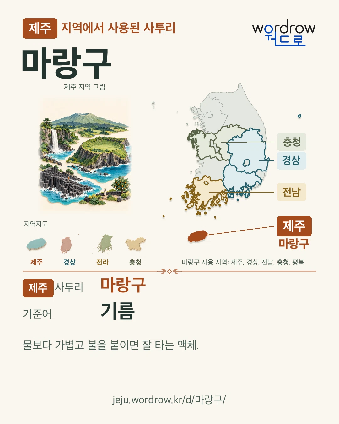 제주 지역에서 사용된 사투리 ‘마랑구’. 기준어: 기름. 기록 지역을 표시한 지역 그림과 지도 카드.