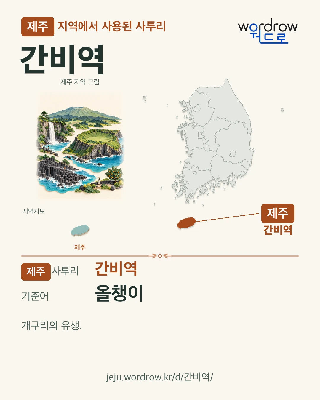 제주 지역에서 사용된 사투리 ‘간비역’. 기준어: 올챙이. 기록 지역을 표시한 지역 그림과 지도 카드.