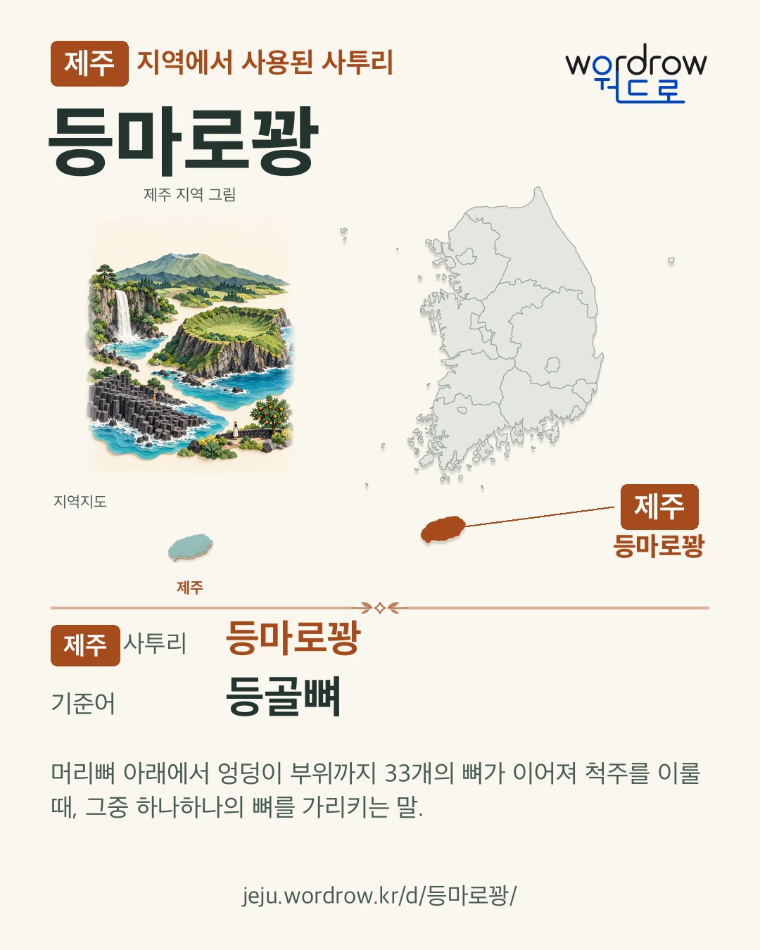 제주 지역에서 사용된 사투리 ‘등마로꽝’. 기준어: 등골뼈. 기록 지역을 표시한 지역 그림과 지도 카드.