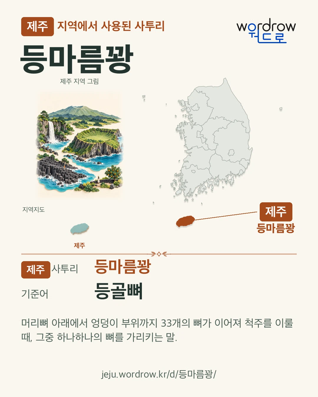 제주 지역에서 사용된 사투리 ‘등마름꽝’. 기준어: 등골뼈. 기록 지역을 표시한 지역 그림과 지도 카드.